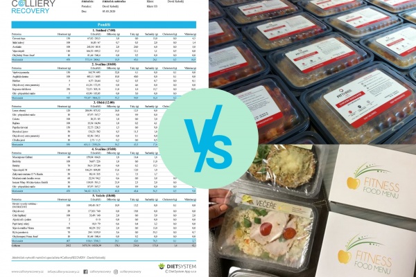Personalizovaná strava vs ,,komerční“ krabičkové diety